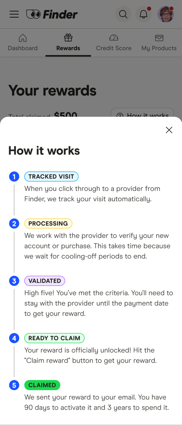 How it works drawer - mobile